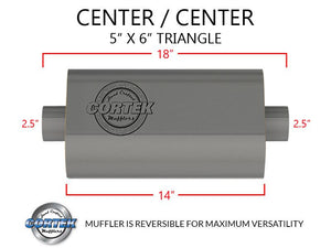 BLESS Nº48 Presuture　Triangle Muffler BLESS Nº48 Presuture Triangle Muffler Cortek Muffler