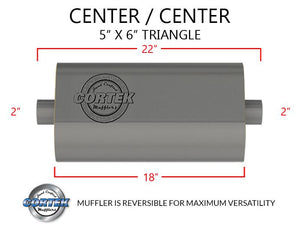 TR Series Triangle – Cortek Exhaust Limited