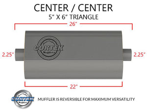 TR Series Triangle – Cortek Exhaust Limited